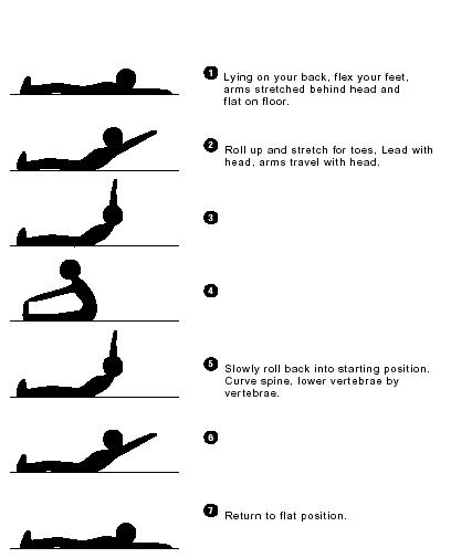 planking pictures best. planking exercises. Best