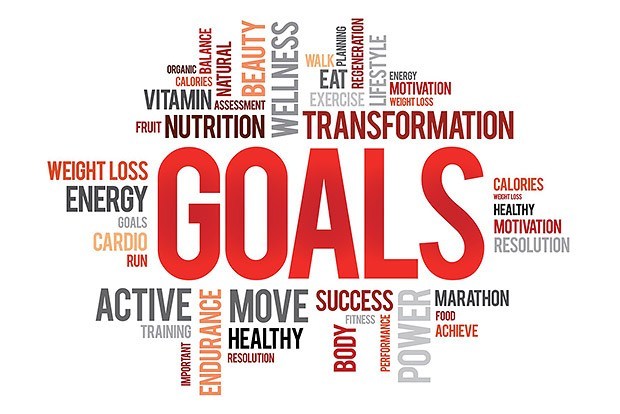 Setting Health & Fitness Goals for 2021 | Dos and Don’ts | Fitnesslines