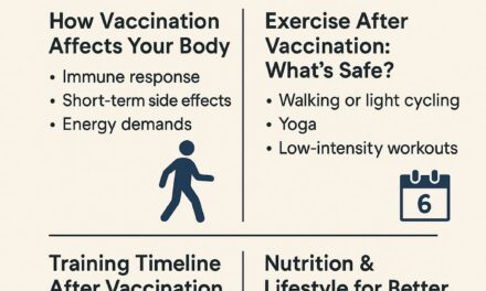 Exercise After Vaccination: Safe Training & Immunity Recovery Tips