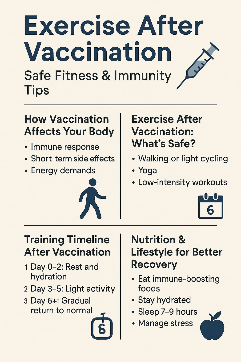 Exercise After Vaccination: Safe Training & Immunity Recovery Tips